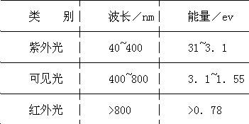 和漂亮老师做爰4